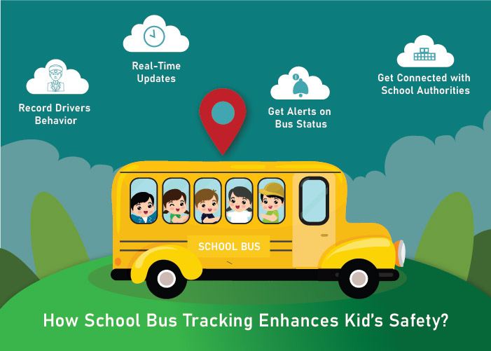 How School Bus Tracking helps Kid’s Safety?