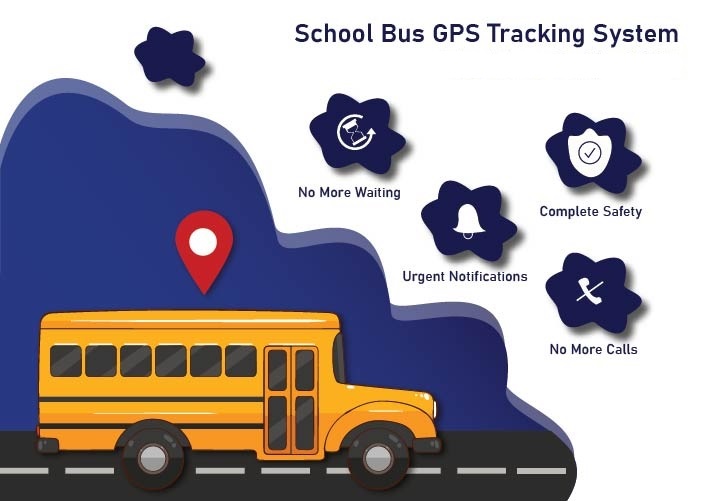 Reasons You Need a School Bus Tracking App