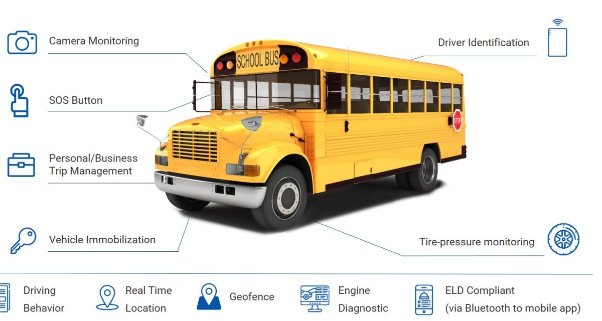 School Bus Transport Management System